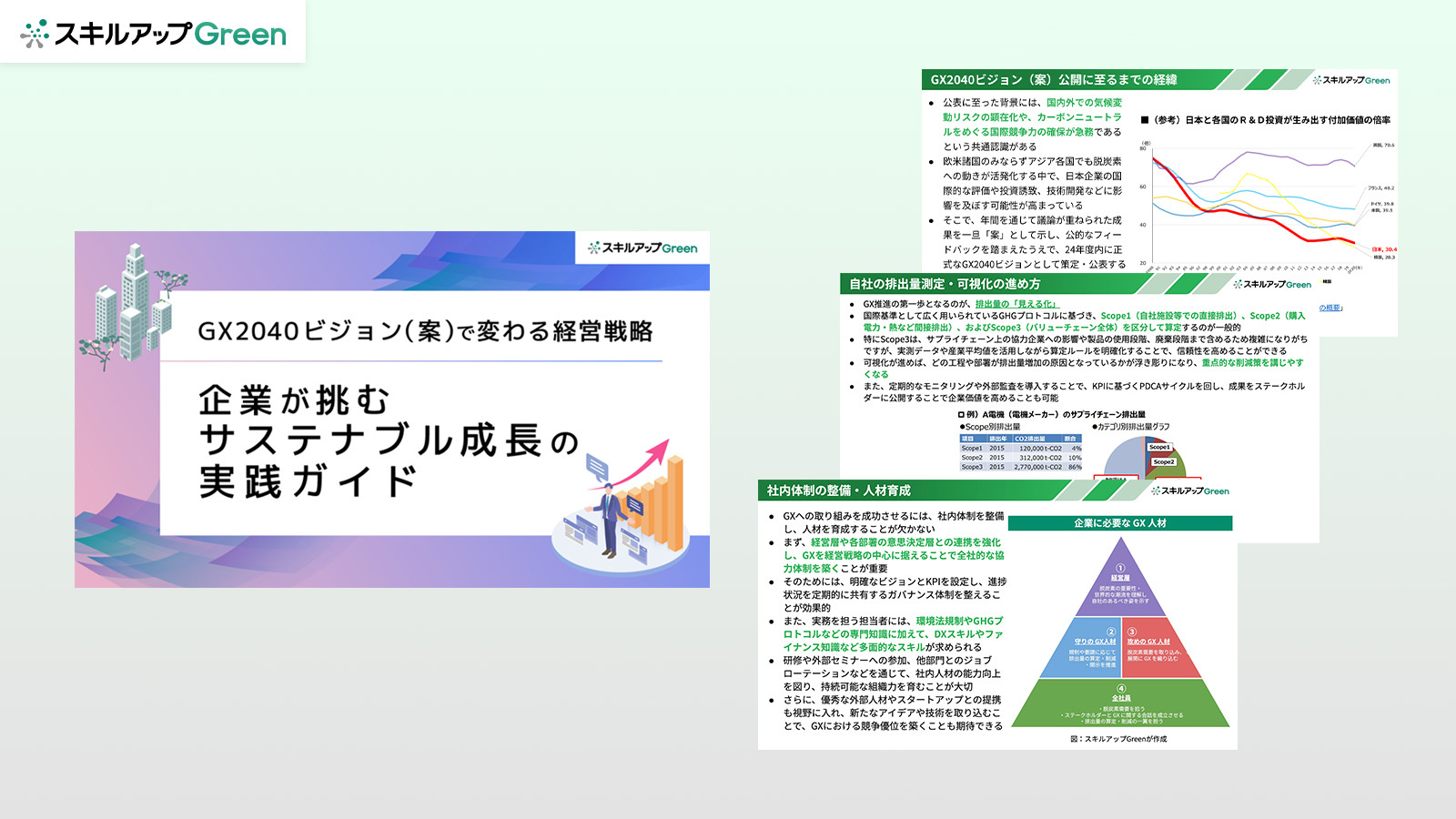 GX2040ビジョン（案）のポイントを解説 サステナブル成長の実践ガイドを無料公開いたしました。